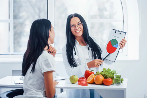 5 Best Nutritionists in Nottingham - Eat well and feel great